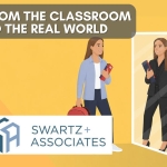 Moving from the Classroom to the Real World of Commercial Property Tax Appeals