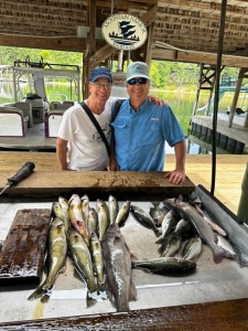 The FiSherman’s Guide: Relationships over Transactions