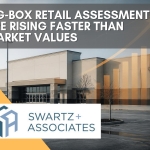 Big‑Box Retail Assessments Are Rising Faster Than Market Values